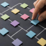 10 Things You Need To Know About Information Architecture